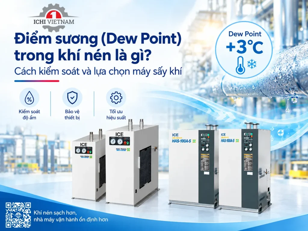 Điểm Sương (Dew Point) Trong Khí Nén Là Gì?