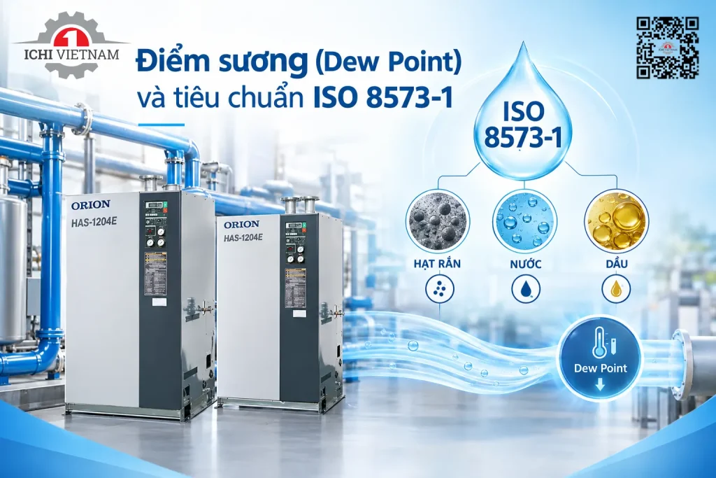 Điểm sương (Dew Point) trong khí nén - Ichi Vina
